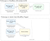 Architecture of Static Protomaps on Cloudflare Pages vs Protomaps on Cloudflare Workers and R2